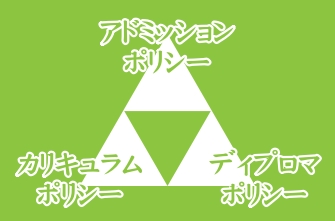 星稜中学校が掲げる【3つのポリシー】を公開しました！