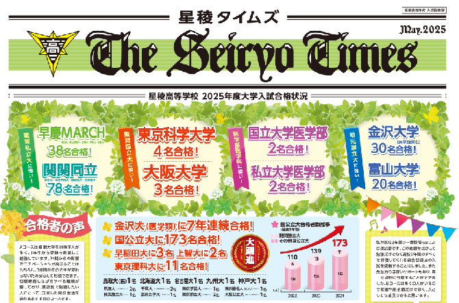「星稜TIMES春号」が完成しました！