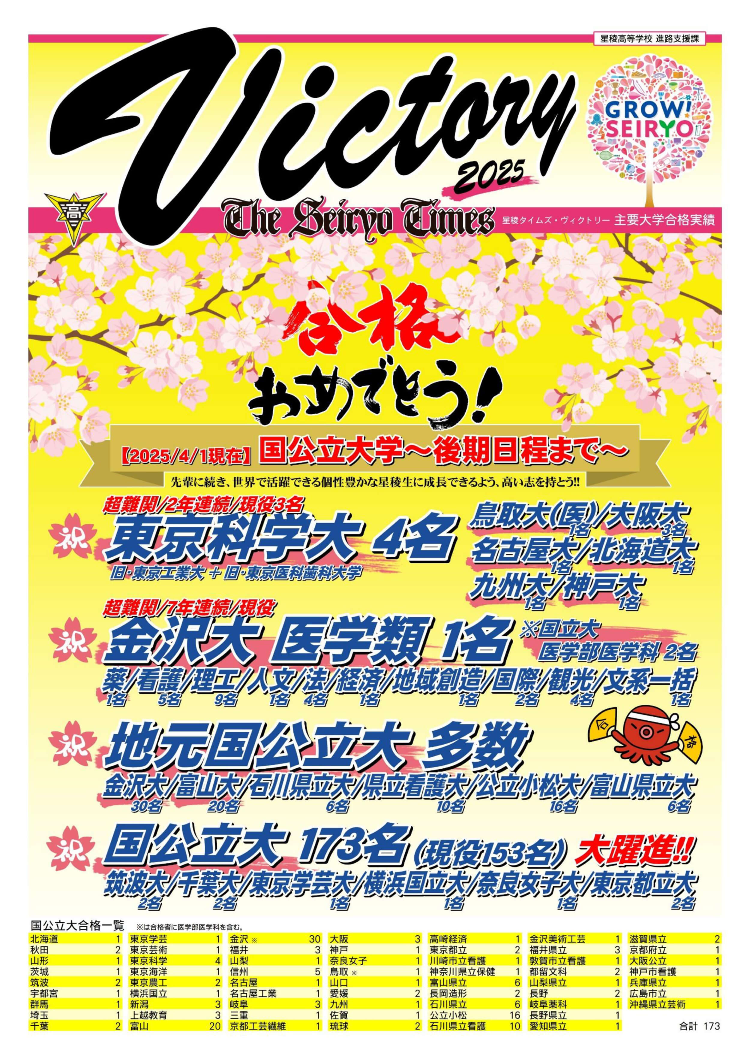 星稜高校グランドコートＯサイズ 星稜高校グランドコートOサイズ 星稜高校 野球部 グラウンドコート